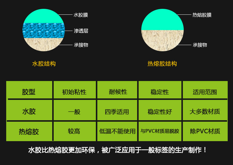 啞銀PET空白標(biāo)簽60-40_05.jpg